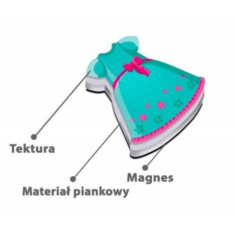 GRA MAGNETYCZNA UBIERANKA ZOSIA PORY ROKU MAGNESY UBRANKA ROTER KAFER GRA MAGNETYCZNA UBIERANKA ZOSIA PORY ROKU MAGNESY UBRANKA ROTER KAFER
