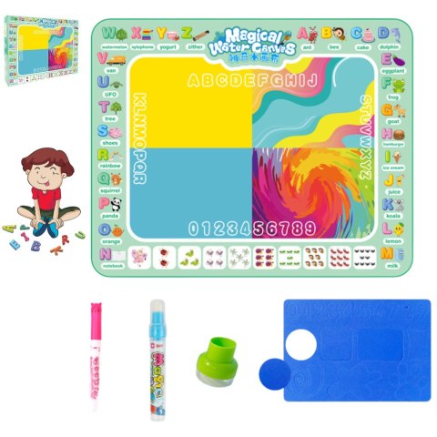 WATER PRINTING MAP WATER PRINTING MAP