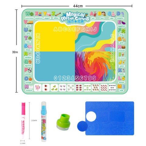 WATER PRINTING MAP WATER PRINTING MAP