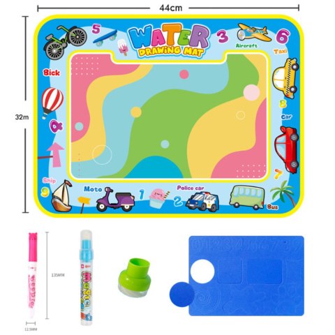 WATER PRINTING MAP