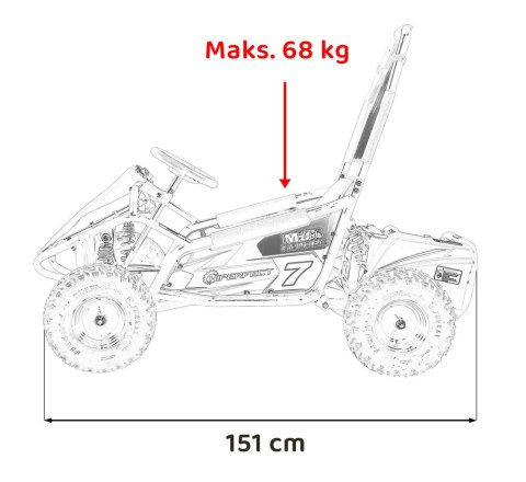 Gokart Na Akumulator Pojazd MUD MONSTER Czarny